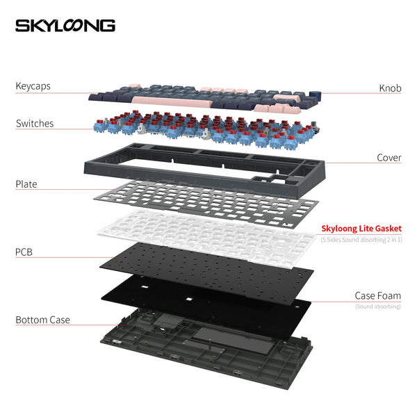 SKYLOONG GK75 Double Shot - GreyWhite (Mechanical & Hot-Swappable Knob)